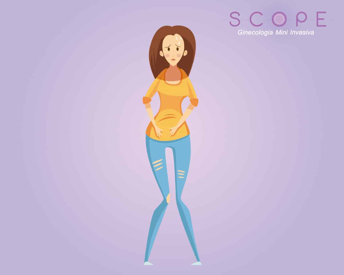 Tratamento da Incontinência Urinária