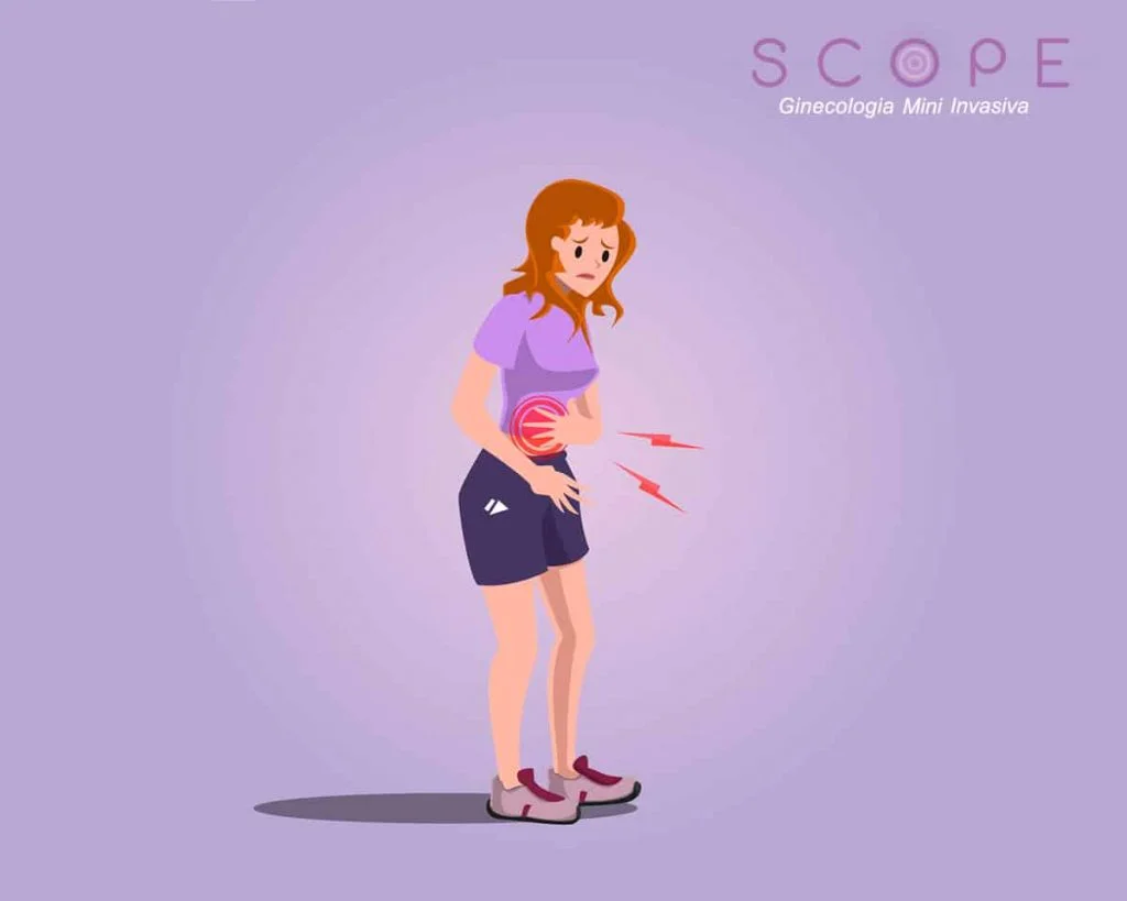 Cólica: Conheça Os Tipos, Causas E Tratamentos – MCUEX